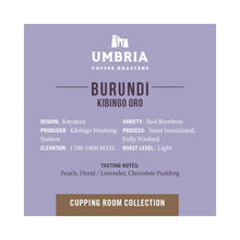Load image into Gallery viewer, Cupping Room Collection - Burundi Kibingo Oro
